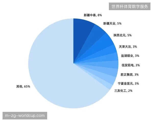 未来三年区域性体育赛事需求爆发，专业运营力量正在加速下沉至县域市场